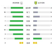 星空体育app下载-今晚阿贾克斯调整名单——德甲节点到来，管理层满意，球探报告显示潜力(荷甲阿贾克斯今天比赛)