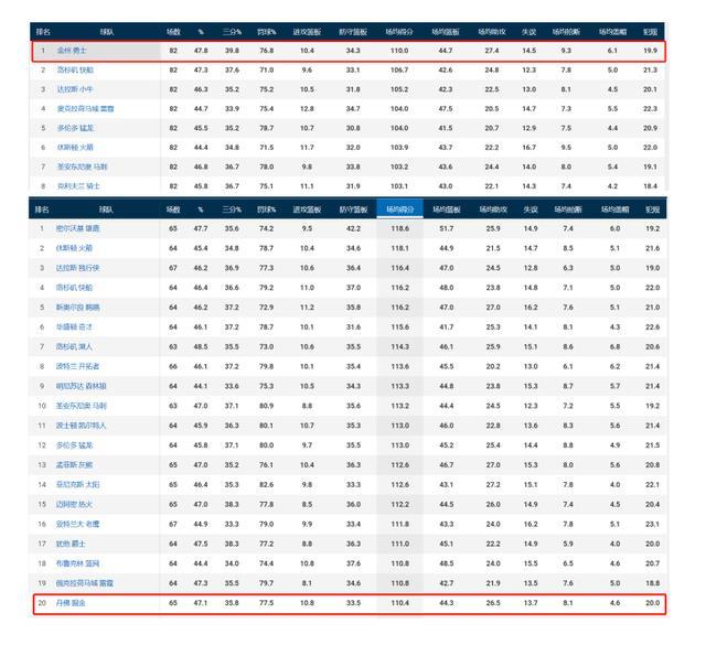 星空体育平台-包含国际比赛日突围战来临；比利亚雷亚尔围绕足总杯官宣签约；质疑声仍在；数据趋势出现新变化的词条